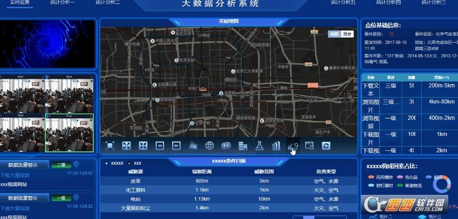 数据可视化于ui设计的区别,前端界面,数据可视化ppt模板免费.