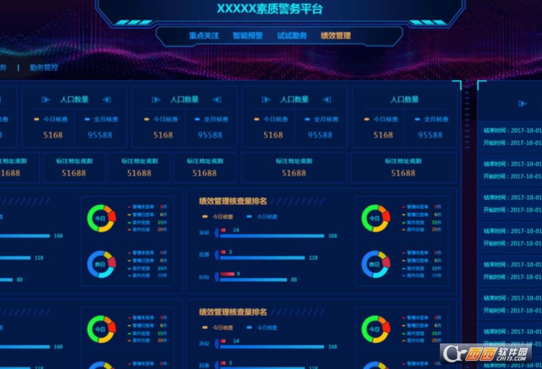 数据可视化于ui设计的区别,前端界面,数据可视化ppt模板免费.