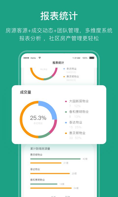 宅猫物业app最新版(改名宅猫邻里)下载,宅猫物业,物业app,管理app