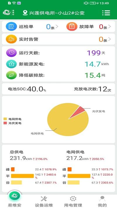 易维安3.0最新版下载,易维安30,配电app,安全app