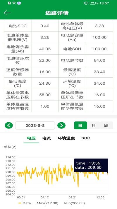 易维安3.0最新版下载,易维安30,配电app,安全app