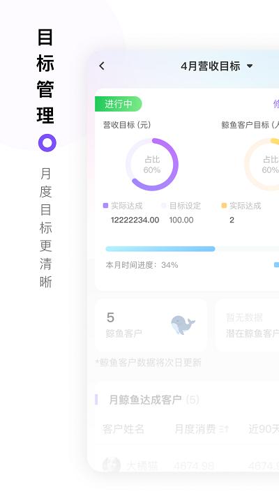 智慧经护师app下载,智慧经护师,门店管理app,经营app